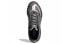 Фото #6 товара Кроссовки adidas Originals CRAIG GREEN Polta AKH I Black Camo FW4184