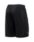 Men's Black Carolina Panthers Training Shorts