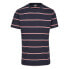 URBAN CLASSICS T-Shirt Yarn D Kate Stripe