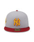 Фото #2 товара Men's Gray, Red New York Yankees World Series Champions Navy Undervisor 59Fifty Fitted Hat