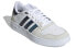 Кроссовки Adidas neo Breaknet Plus H01992