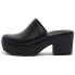 Фото #1 товара Сабо FITFLOP Pilar Leather Mule Platforms