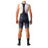 Фото #2 товара CASTELLI Free Aero RC Pro bib shorts