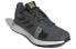 Фото #3 товара Кроссовки Adidas Senseboost Go EF1581