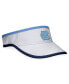 ფოტო #4 პროდუქტის Men's White North Carolina Tar Heels Daybreak Adjustable Visor