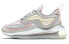 Кроссовки Nike Air Max Zephyr женские 36 - фото #1