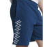 Фото #3 товара SUPERDRY Code Core Sport shorts