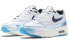 Фото #3 товара Nike Air Max 1 N7 低帮 跑步鞋 女款 天蓝 / Кроссовки Nike Air Max AO2321-100