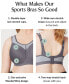 ფოტო #6 პროდუქტის Women's Sport High Impact Wonderwire Bra