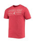 ფოტო #3 პროდუქტის Men's Heathered Charcoal, Crimson Distressed Washington State Cougars Meter T-shirt and Pants Sleep Set