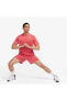 Фото #4 товара Шорты для мужчин Nike Dri-Fit Form