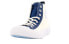 Фото #4 товара Кеды Converse All Star Unt1tl3d Hi 167241C