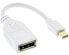 Фото #1 товара InLine Mini DisplayPort male to DisplayPort female cable - 4K2K - white - 0.15m
