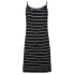 Фото #1 товара PROTEST Bounties Sleeveless Dress