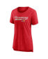 Фото #2 товара Women's Heather Red Distressed Tampa Bay Buccaneers Original Play Tri-Blend T-shirt