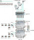 Фото #7 товара axing SES 522-06 - 5 inputs - 950 - 2150 MHz - 5 - 862 MHz - 2 dB - 2 dB - 17 dB