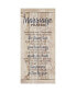 Marriage Prayer New Horizons Wood Plaque, 5.5" x 12"