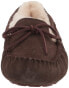 [1107949-ESP] Womens UGG DAKOTA