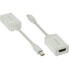 Фото #1 товара InLine 17193I - mini DisplayPort - HDMI - White - Male/Female - 1920×1200 - 1080p