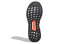 Фото #6 товара Кроссовки Adidas Solar Glide 19 черно-бело-оранжевые