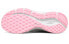 Фото #6 товара Кроссовки женские Skechers GO RUN 128075-WPK Бело-розовые