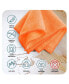 Super Soft Multipurpose Microfiber Washcloth Towels - 24 Bulk Pack