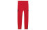 Фото #2 товара Брюки тренировочные Jordan Air Alpha Dri-Fit 23 для мужчин, красные