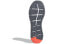Спортивная обувь Adidas Energyfalcon EG8391 беговая