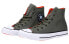 Кеды Converse Chuck Taylor All Star 162391C