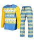 ფოტო #1 პროდუქტის Men's Powder Blue Los Angeles Chargers Team Ugly Pajama Set