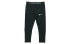 Фото #1 товара Тренировочные компрессионные штаны Nike для мужчин BV5644-010 черного цвета