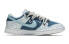 Кроссовки Nike Dunk Low ESS Grey Blue