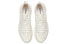 Беговые кроссовки Nike 880219110126 Белые 7s
