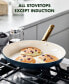 Фото #7 товара Reserve 3-Pc. Frypan Set - 8", 10" and 12", Taupe