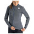 Фото #5 товара SPORTFUL Monocrom Thermal long sleeve jersey