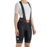 SPORTFUL Neo Bib shorts