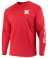 Men's PFG Scarlet Nebraska Huskers Terminal Tackle Omni-Shade Long Sleeve T-shirt
