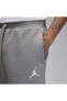 Фото #3 товара Спортивные брюки Nike Jumpman CNG-STORE