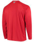 Men's PFG Scarlet Nebraska Huskers Terminal Tackle Omni-Shade Long Sleeve T-shirt