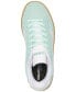 Women's Grand Court Alpha Casual Sneakers from Finish Line