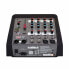 Allen & Heath ZED-6