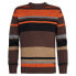 PETROL INDUSTRIES 248 sweater