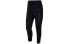 Трендовая одежда Nike Sportswear BV3128-010
