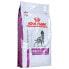 Фото #2 товара ROYAL CANIN Mobility Support 7kg Dog Food