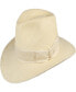 Panama Hat