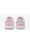 Dunk Low Pink Corduroy