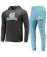 Фото #2 товара Men's Carolina Blue and Charcoal North Carolina Tar Heels Meter Long Sleeve Hoodie T-shirt and Jogger Pants Set