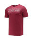 ფოტო #4 პროდუქტის Men's Heathered Charcoal, Maroon Distressed Mississippi State Bulldogs Meter T-shirt and Pants Sleep Set