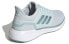 Беговая обувь Adidas Eq19 Run