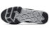 Фото #6 товара Nike Flex Control 3 低帮 跑步鞋 男款 灰黑 / Кроссовки Nike Flex Control 3 AJ5911-010